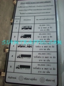 27MakingSignProcess