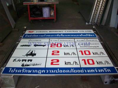 ป้ายจำกัดความเร็วของการขับขี่ยานพาหนะ