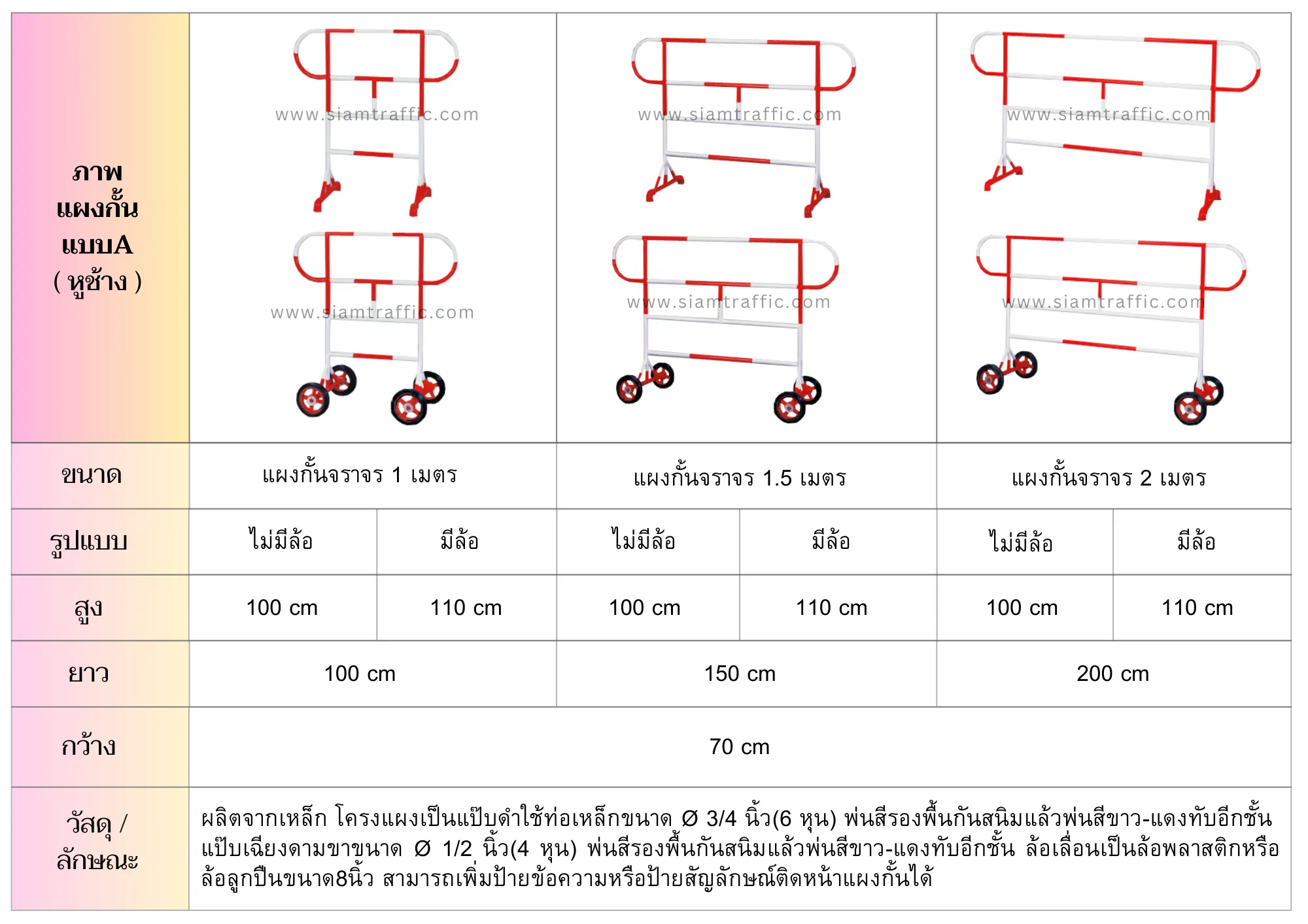 แผงกั้นจราจร แบบหูช้าง