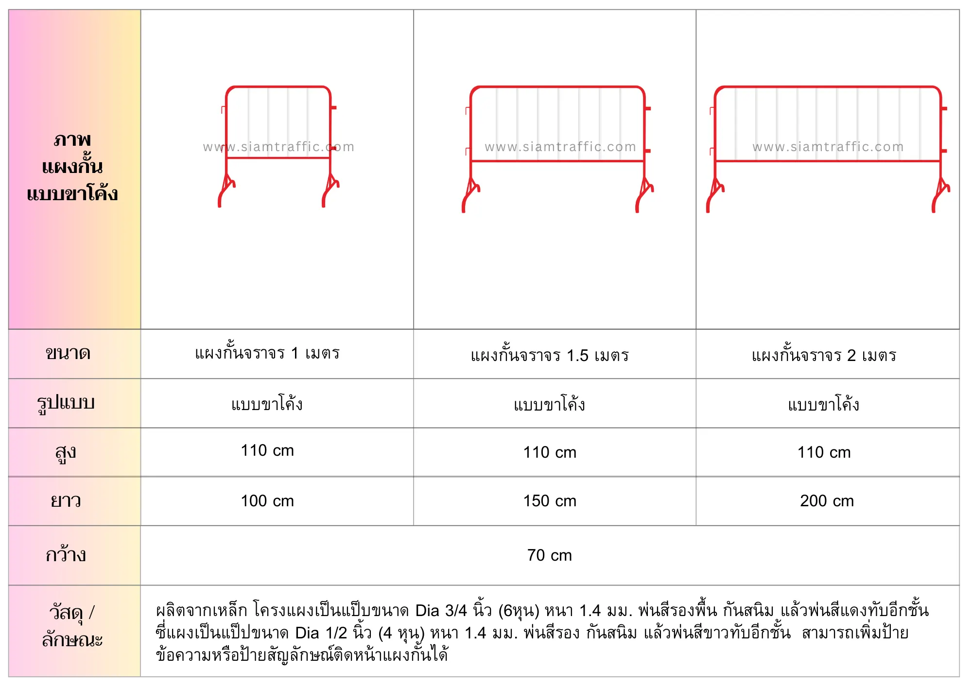 แผงกั้นจราจร แบบขาโค้ง