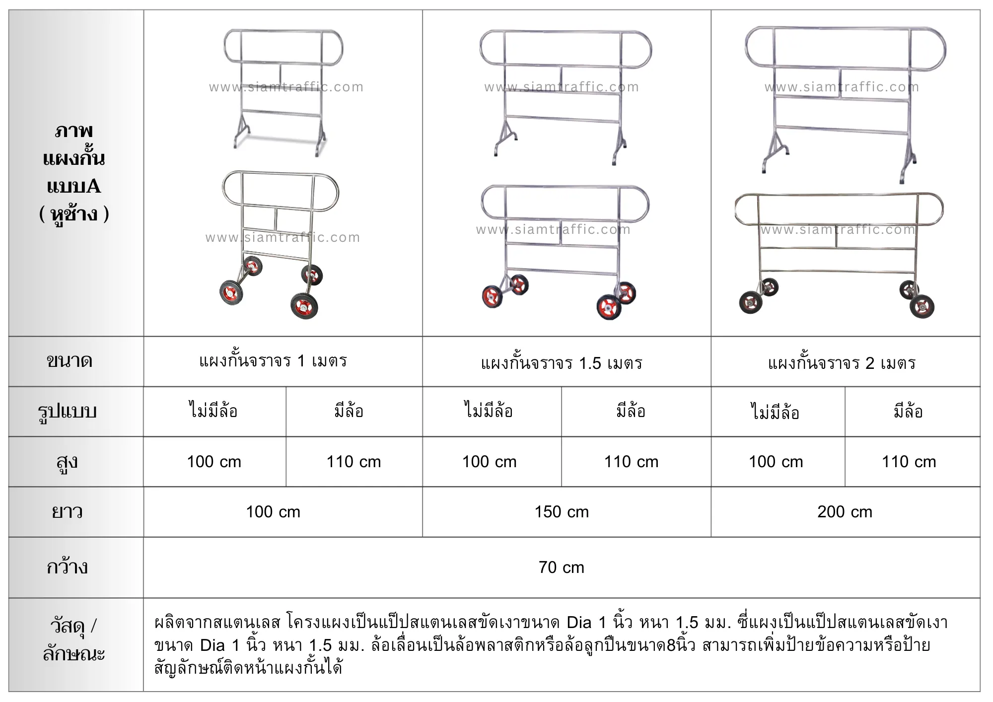 แผงกั้นสแตนเลส แบบหูช้าง