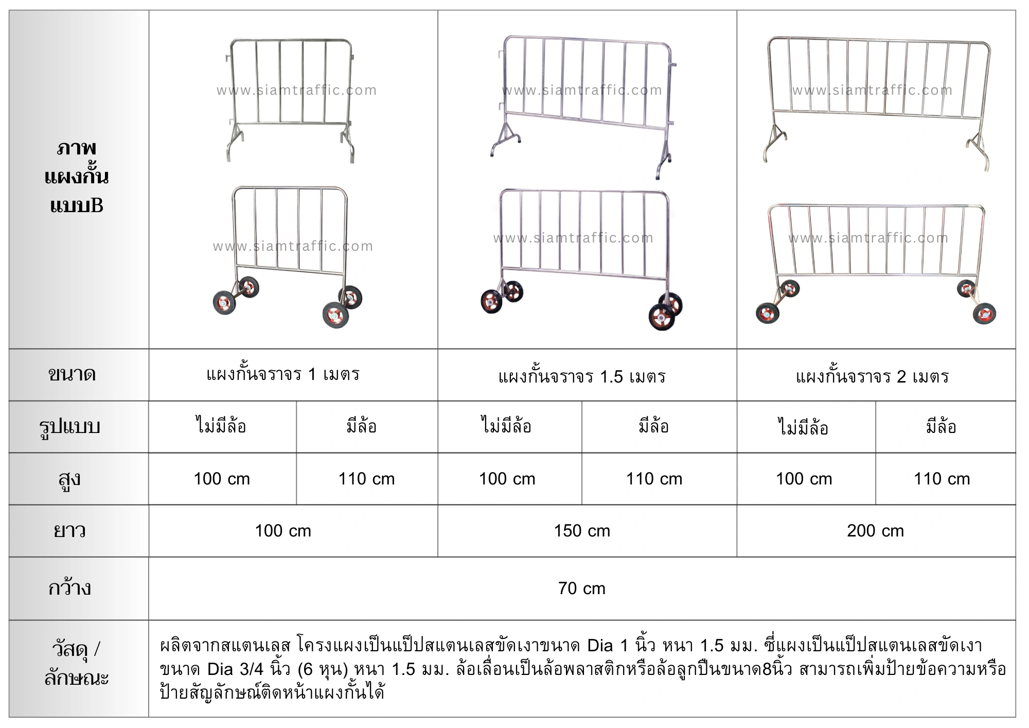 แผงกั้นจราร แบบสแตนเลส เกรด B